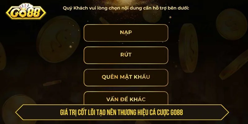 Giới thiệu về cam kết trung thực trong việc cung cấp dịch vụ