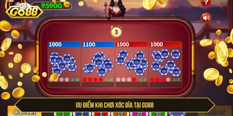 Sảnh game có mức trả thưởng rõ ràng